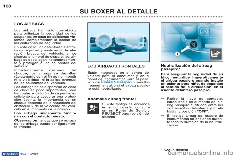 Peugeot Boxer 2003 Manual del propietario (in Spanish) 05-05-2003
SU BOXER AL DETALLE
128
LOS AIRBAGS Los airbags han sido concebidos para optimizar la seguridad de losocupantes en caso de colisiones vio-lentas; complementan la acci—n delos cinturones Peugeot Boxer 2003 Manual del propietario (in Spanish) 05-05-2003
SU BOXER AL DETALLE
128
LOS AIRBAGS Los airbags han sido concebidos para optimizar la seguridad de losocupantes en caso de colisiones vio-lentas; complementan la acci—n delos cinturones