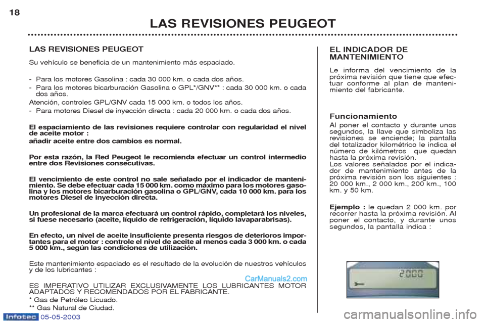 Peugeot Boxer 2003  Manual del propietario (in Spanish) 05-05-2003
LAS REVISIONES PEUGEOT Su veh’culo se beneficia de un mantenimiento m‡s espaciado. -Para los motores Gasolina : cada 30 000 km. o cada dos a–os.
- Para los motores bicarburaci—n Gas