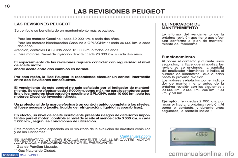 Peugeot Boxer 2003 Manual del propietario (in Spanish) 05-05-2003
LAS REVISIONES PEUGEOT Su veh’culo se beneficia de un mantenimiento m‡s espaciado. -Para los motores Gasolina : cada 30 000 km. o cada dos a–os.
- Para los motores bicarburaci—n Gas Peugeot Boxer 2003 Manual del propietario (in Spanish) 05-05-2003
LAS REVISIONES PEUGEOT Su veh’culo se beneficia de un mantenimiento m‡s espaciado. -Para los motores Gasolina : cada 30 000 km. o cada dos a–os.
- Para los motores bicarburaci—n Gas