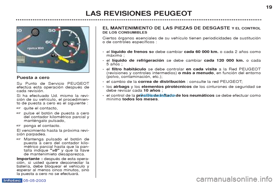 Peugeot Boxer 2003  Manual del propietario (in Spanish) 05-05-2003
Puesta a cero Su Punto de Servicio PEUGEOT efectœa esta operaci—n despuŽs decada revisi—n. Si ha efectuado Ud. mismo la revi- si—n de su veh’culo, el procedimien-to de puesta a ce
