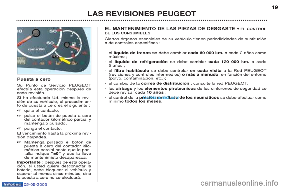 Peugeot Boxer 2003 Manual del propietario (in Spanish) 05-05-2003
Puesta a cero Su Punto de Servicio PEUGEOT efectœa esta operaci—n despuŽs decada revisi—n. Si ha efectuado Ud. mismo la revi- si—n de su veh’culo, el procedimien-to de puesta a ce Peugeot Boxer 2003 Manual del propietario (in Spanish) 05-05-2003
Puesta a cero Su Punto de Servicio PEUGEOT efectœa esta operaci—n despuŽs decada revisi—n. Si ha efectuado Ud. mismo la revi- si—n de su veh’culo, el procedimien-to de puesta a ce