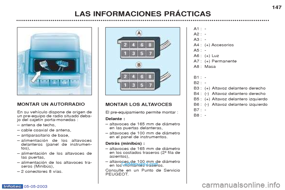 Peugeot Boxer 2003 Manual del propietario (in Spanish) 05-05-2003
LAS INFORMACIONES PRçCTICAS147
MONTAR UN AUTORRADIO En su veh’culo dispone de origen de un pre-equipo de radio situado deba-jo del cajet’n porta-monedas : Ð
antena de techo,
Ð cable Peugeot Boxer 2003 Manual del propietario (in Spanish) 05-05-2003
LAS INFORMACIONES PRçCTICAS147
MONTAR UN AUTORRADIO En su veh’culo dispone de origen de un pre-equipo de radio situado deba-jo del cajet’n porta-monedas : Ð
antena de techo,
Ð cable