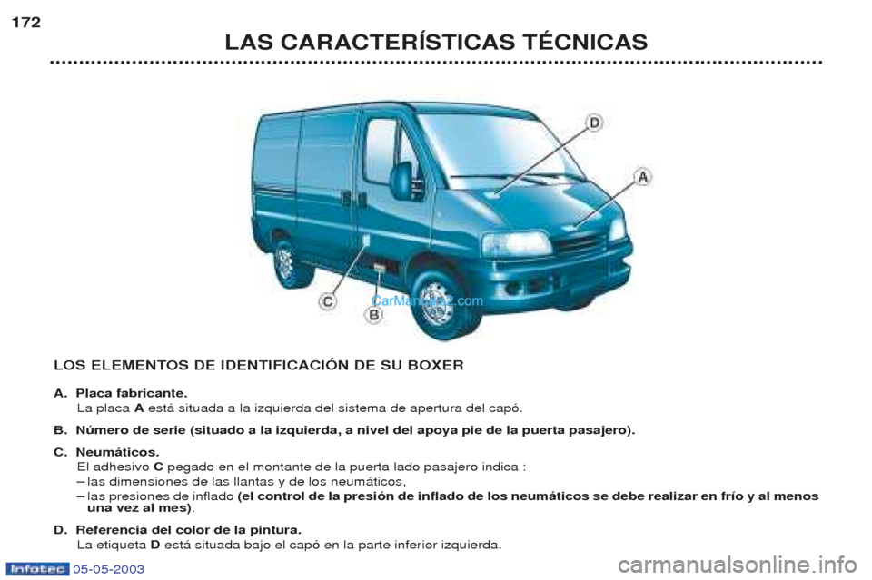 Peugeot Boxer 2003  Manual del propietario (in Spanish) 05-05-2003
LAS CARACTERêSTICAS TƒCNICAS
172
LOS ELEMENTOS DE IDENTIFICACIîN DE SU BOXER 
A. Placa fabricante. La placa  Aest‡ situada a la izquierda del sistema de apertura del cap—.
B. Nœmero