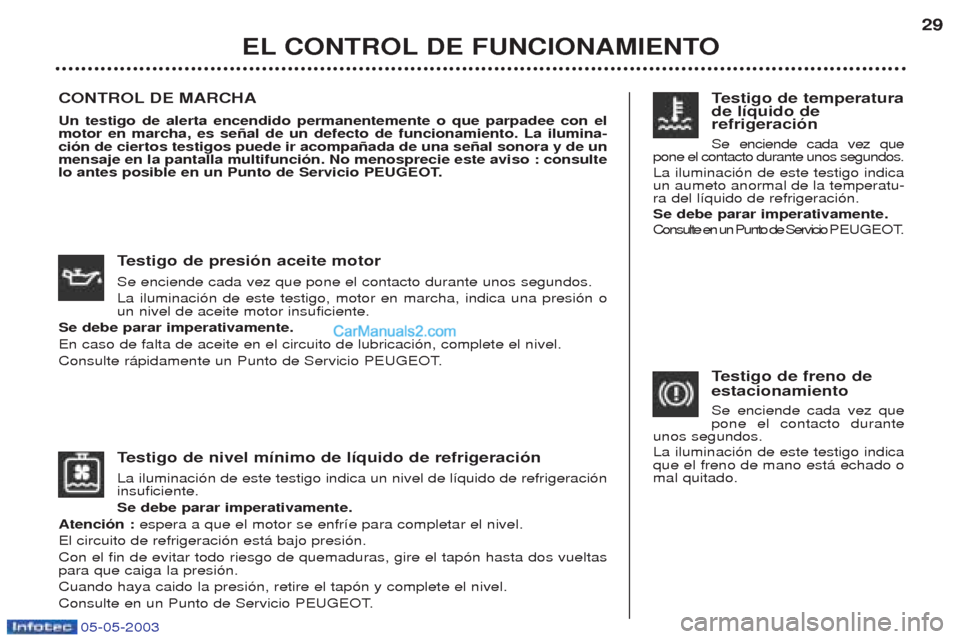Peugeot Boxer 2003  Manual del propietario (in Spanish) 05-05-2003
Testigo de nivel m’nimo de l’quido de refrigeraci—n
La iluminaci—n de este testigo indica un nivel de l’quido de refrigeraci—n insuficiente. Se debe parar imperativamente.
Atenc