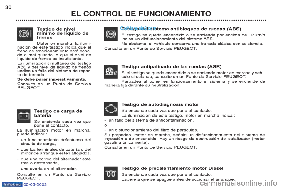 Peugeot Boxer 2003  Manual del propietario (in Spanish) 05-05-2003
Testigo del sistema antibloqueo de ruedas (ABS)
El testigo se queda encendido o se enciende por encima de 12 km/h 
indica un disfuncionamiento del sistema ABS. No obstante, el veh’culo co