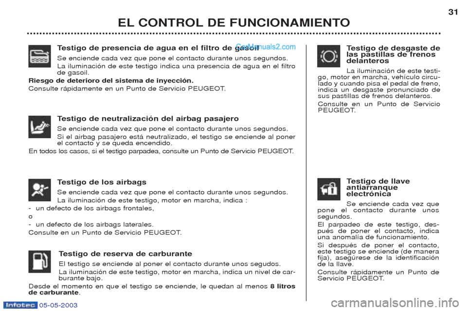 Peugeot Boxer 2003  Manual del propietario (in Spanish) Testigo de presencia de agua en el filtro de gasoil
Se enciende cada vez que pone el contacto durante unos segundos. La iluminaci—n de este testigo indica una presencia de agua en el filtro de gasoi