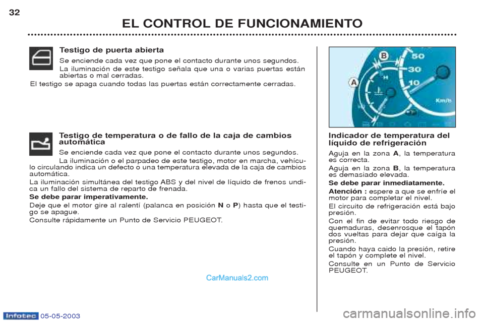 Peugeot Boxer 2003  Manual del propietario (in Spanish) 05-05-2003
EL CONTROL DE FUNCIONAMIENTO
32
Testigo de temperatura o de fallo de la caja de cambios
autom‡tica Se enciende cada vez que pone el contacto durante unos segundos. La iluminaci—n o el p