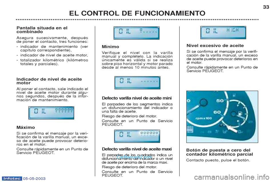 Peugeot Boxer 2003  Manual del propietario (in Spanish) 05-05-2003
M’nimo Verifique el nivel con la varilla
manual y complŽtelo. La indicaci—n œnicamente es v‡lida si se realizasobre piso horizontal y motor paradodesde al menos 10 minutos antes. De