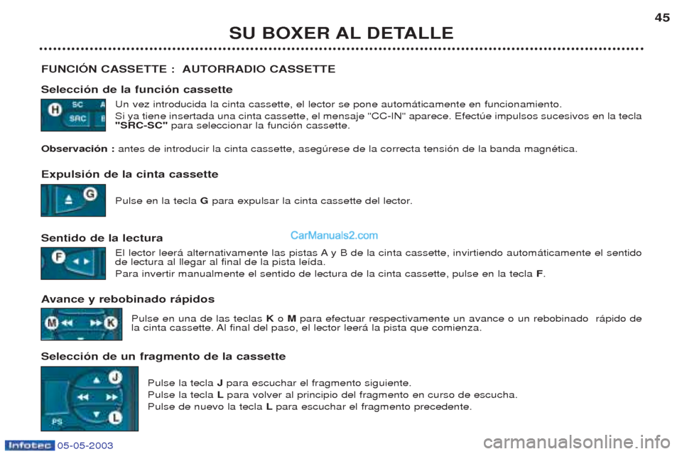 Peugeot Boxer 2003  Manual del propietario (in Spanish) 05-05-2003
SU BOXER AL DETALLE45
FUNCIîN CASSETTE :  AUTORRADIO CASSETTE Selecci—n de la funci—n cassette Un vez introducida la cinta cassette, el lector se pone autom‡ticamente en funcionamien