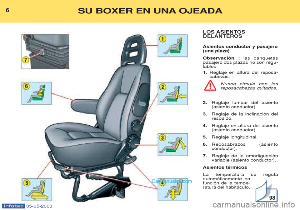 Peugeot Boxer 2003 Manual del propietario (in Spanish) 05-05-2003
LOS ASIENTOS DELANTEROS Asientos conductor y pasajero (una plaza) Observaci—n : las banquetas
pasajero dos plazas no son regu- lables.
1. Reglaje en altura del reposa-cabezas.
Nunca circu Peugeot Boxer 2003 Manual del propietario (in Spanish) 05-05-2003
LOS ASIENTOS DELANTEROS Asientos conductor y pasajero (una plaza) Observaci—n : las banquetas
pasajero dos plazas no son regu- lables.
1. Reglaje en altura del reposa-cabezas.
Nunca circu
