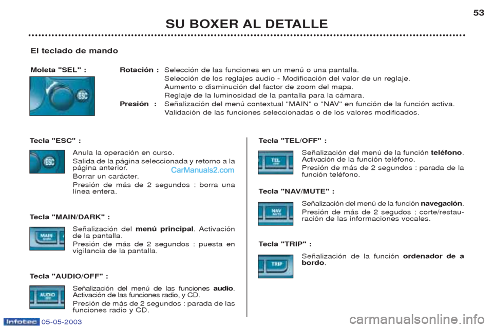 Peugeot Boxer 2003  Manual del propietario (in Spanish) 05-05-2003
El teclado de mando 
Moleta "SEL" : Rotaci—n :Selecci—n de las funciones en un menœ o una pantalla. Selecci—n de los reglajes audio - Modificaci—n del valor de un reglaje.Aumento o