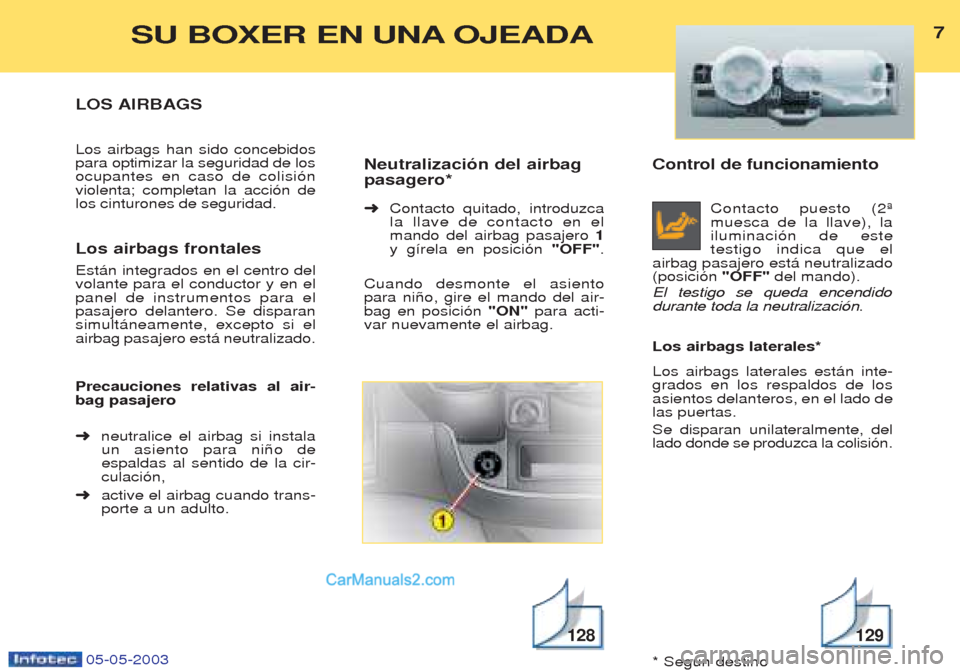 Peugeot Boxer 2003 Manual del propietario (in Spanish) Control de funcionamientoContacto puesto (2» muesca de la llave), lailuminaci—n de estetestigo indica que el
airbag pasajero est‡ neutralizado(posici—n "OFF" del mando).
El testigo se queda en Peugeot Boxer 2003 Manual del propietario (in Spanish) Control de funcionamientoContacto puesto (2» muesca de la llave), lailuminaci—n de estetestigo indica que el
airbag pasajero est‡ neutralizado(posici—n "OFF" del mando).
El testigo se queda en
