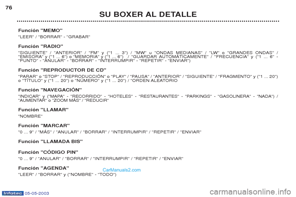 Peugeot Boxer 2003 Manual del propietario (in Spanish) 05-05-2003
SU BOXER AL DETALLE
76
Funci—n "MEMO" "LEER" / "BORRAR" - "GRABAR" Funci—n "RADIO"
"SIGUIENTE" / "ANTERIOR" / "FM" y ("1 ... 3") / "MW" u "ONDAS MEDIANAS" / "LW" o "GRANDES ONDAS" /
Peugeot Boxer 2003 Manual del propietario (in Spanish) 05-05-2003
SU BOXER AL DETALLE
76
Funci—n "MEMO" "LEER" / "BORRAR" - "GRABAR" Funci—n "RADIO"
"SIGUIENTE" / "ANTERIOR" / "FM" y ("1 ... 3") / "MW" u "ONDAS MEDIANAS" / "LW" o "GRANDES ONDAS" /