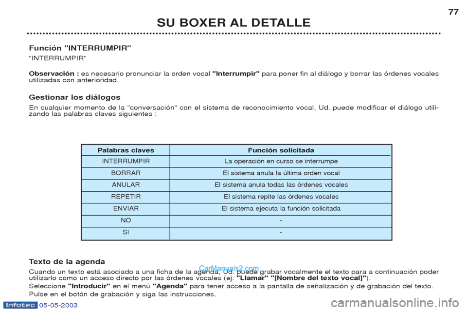 Peugeot Boxer 2003 Manual del propietario (in Spanish) 05-05-2003
SU BOXER AL DETALLE77
Palabras claves Funci—n solicitada
INTERRUMPIR La operaci—n en curso se interrumpe
BORRAR El sistema anula la œltima orden vocalANULAR El sistema anula todas las Peugeot Boxer 2003 Manual del propietario (in Spanish) 05-05-2003
SU BOXER AL DETALLE77
Palabras claves Funci—n solicitada
INTERRUMPIR La operaci—n en curso se interrumpe
BORRAR El sistema anula la œltima orden vocalANULAR El sistema anula todas las
