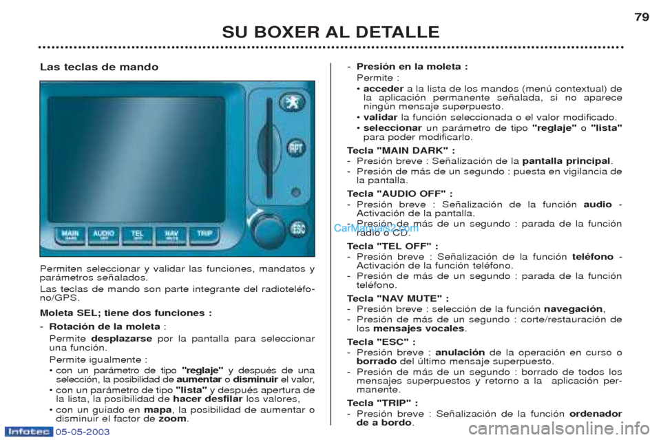 Peugeot Boxer 2003 Manual del propietario (in Spanish) 05-05-2003
SU BOXER AL DETALLE79
Las teclas de mando Permiten seleccionar y validar las funciones, mandatos y par‡metros se–alados. Las teclas de mando son parte integrante del radiotelŽfo- no/G Peugeot Boxer 2003 Manual del propietario (in Spanish) 05-05-2003
SU BOXER AL DETALLE79
Las teclas de mando Permiten seleccionar y validar las funciones, mandatos y par‡metros se–alados. Las teclas de mando son parte integrante del radiotelŽfo- no/G