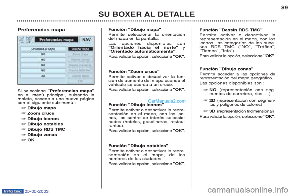 Peugeot Boxer 2003  Manual del propietario (in Spanish) 05-05-2003
SU BOXER AL DETALLE89
Si selecciona 
"Preferencias mapa"
en el menœ principal, pulsando la moleta, accede a una nueva p‡ginacon el siguiente sub-menœ :
☞ Dibujo mapa
☞ Zoom cruce
