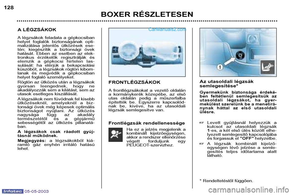 Peugeot Boxer 2003 Kezelési útmutató (in Hungarian) 05-05-2003
BOXER RÉSZLETESEN
128
A LÉGZSÁKOK
A légzsákok feladata a gépkocsiban
helyet foglalók biztonságának opti-
malizálása jelentős ütközések ese-
tén; kiegészítik a Peugeot Boxer 2003 Kezelési útmutató (in Hungarian) 05-05-2003
BOXER RÉSZLETESEN
128
A LÉGZSÁKOK
A légzsákok feladata a gépkocsiban
helyet foglalók biztonságának opti-
malizálása jelentős ütközések ese-
tén; kiegészítik a