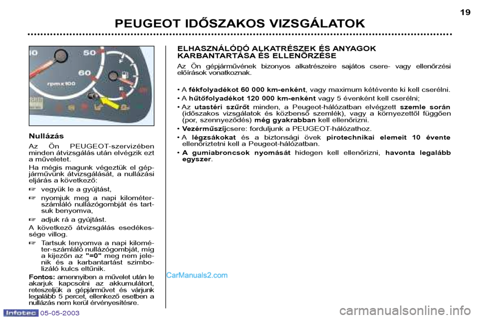 Peugeot Boxer 2003  Kezelési útmutató (in Hungarian) 05-05-2003
Nullázás 
Az  Ön  PEUGEOT-szervizében  minden átvizsgálás után elvégzik ezt
a műveletet. 
Ha  mégis  magunk  végeztük  el  gép- 
járművünk  átvizsgálását,  a  nullázá