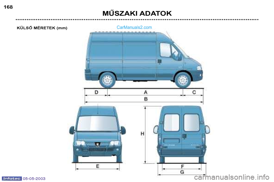 Peugeot Boxer 2003  Kezelési útmutató (in Hungarian) 05-05-2003
MŰSZAKI ADATOK
168
KÜLSŐ MÉRETEK (mm)   