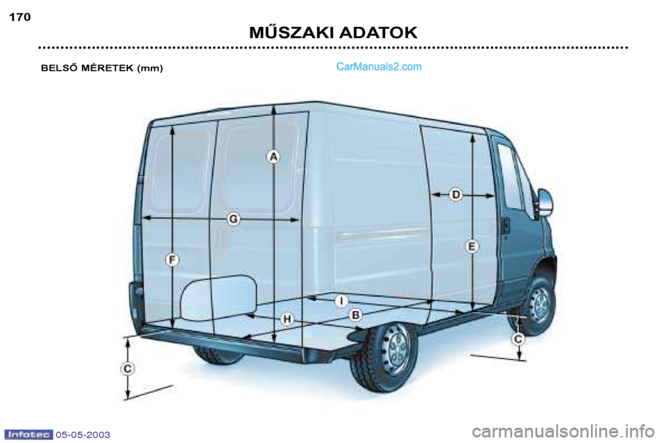 Peugeot Boxer 2003  Kezelési útmutató (in Hungarian) 05-05-2003
MŰSZAKI ADATOK
170
BELSŐ MÉRETEK (mm)   