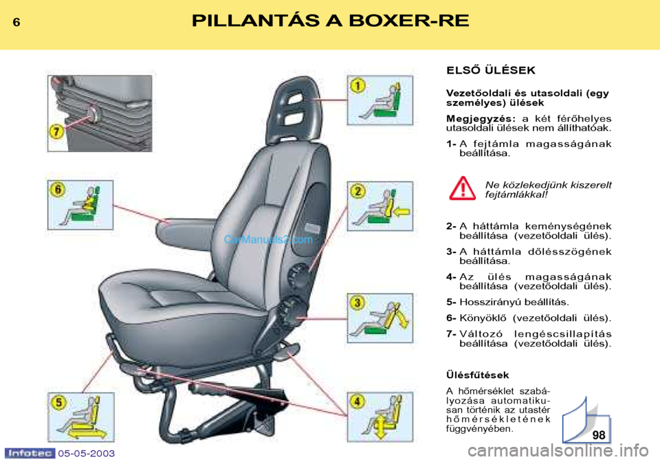 Peugeot Boxer 2003  Kezelési útmutató (in Hungarian) 05-05-2003
ELSŐ ÜLÉSEK 
Vezetőoldali és utasoldali (egy 
személyes) ülések Megjegyzés:a  két  férőhelyes
utasoldali ülések nem állíthatóak.1-  A fejtámla  magasságának beállítás