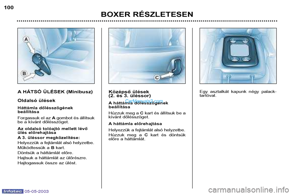Peugeot Boxer 2003 Kezelési útmutató (in Hungarian) 05-05-2003
A HÁTSÓ ÜLÉSEK (Minibusz)
Oldalsó ülések
Háttámla dőlésszögének beállítása
Forgassuk el az Agombot és állítsuk
be a kívánt dőlésszöget.
Az oldalsó tolóajtó me Peugeot Boxer 2003 Kezelési útmutató (in Hungarian) 05-05-2003
A HÁTSÓ ÜLÉSEK (Minibusz)
Oldalsó ülések
Háttámla dőlésszögének beállítása
Forgassuk el az Agombot és állítsuk
be a kívánt dőlésszöget.
Az oldalsó tolóajtó me