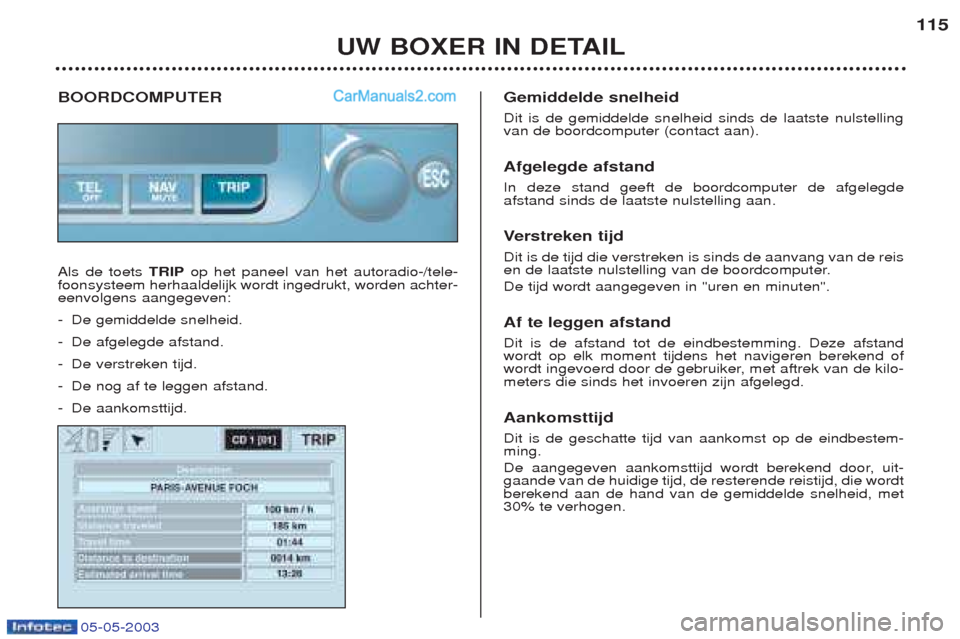 Peugeot Boxer 2003  Handleiding (in Dutch) 05-05-2003
UW BOXER IN DETAIL115
BOORDCOMPUTER Als de toets 
TRIPop het paneel van het autoradio-/tele-
foonsysteem herhaaldelijk wordt ingedrukt, worden achter- eenvolgens aangegeven: - De gemiddelde