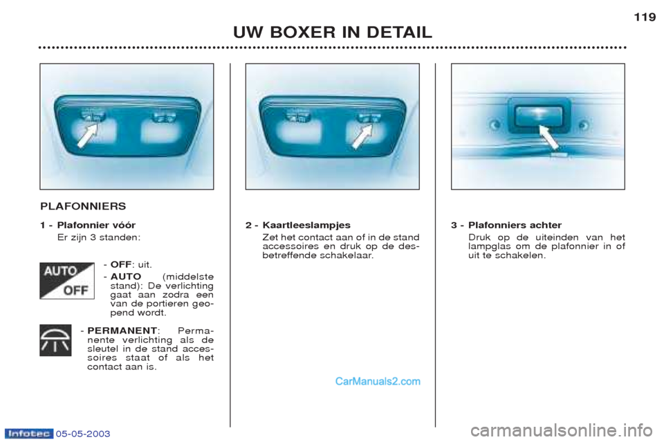 Peugeot Boxer 2003  Handleiding (in Dutch) 05-05-2003
UW BOXER IN DETAIL119
PLAFONNIERS 
1 - Plafonnier v——r
Er zijn 3 standen:
- OFF : uit.
-  AUTO (middelste
stand): De verlichting gaat aan zodra eenvan de portieren geo-pend wordt.
-  PE