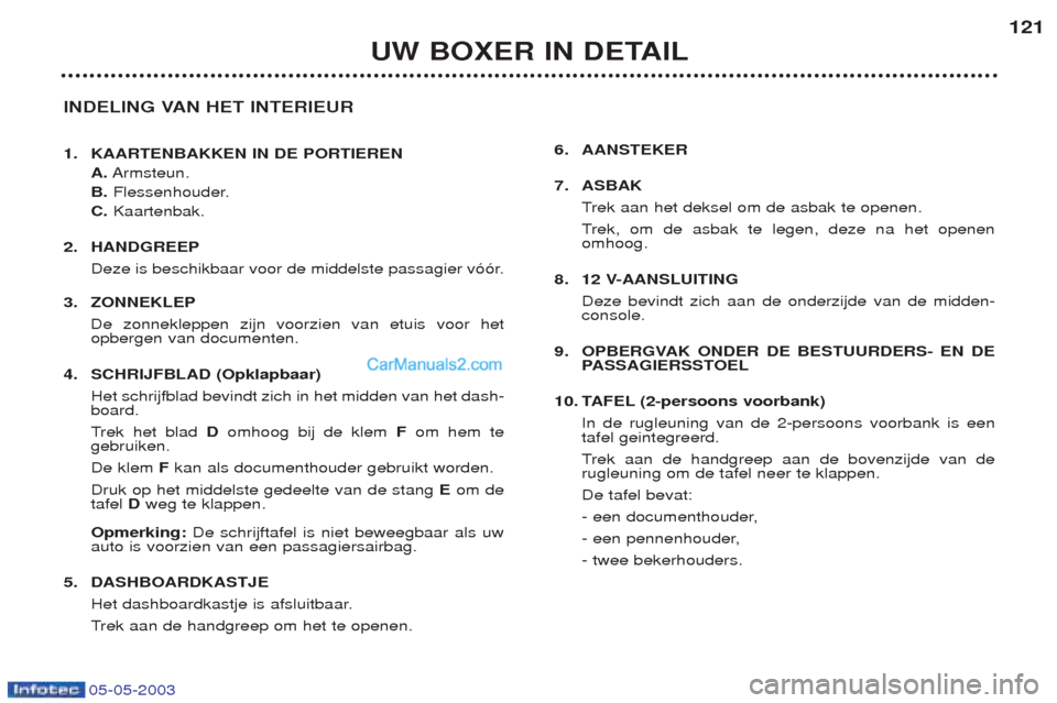 Peugeot Boxer 2003  Handleiding (in Dutch) 05-05-2003
UW BOXER IN DETAIL121
INDELING VAN HET INTERIEUR 
1. KAARTENBAKKEN IN DE PORTIEREN A.Armsteun.
B. Flessenhouder.
C. Kaartenbak.
2. HANDGREEP Deze is beschikbaar voor de middelste passagier 