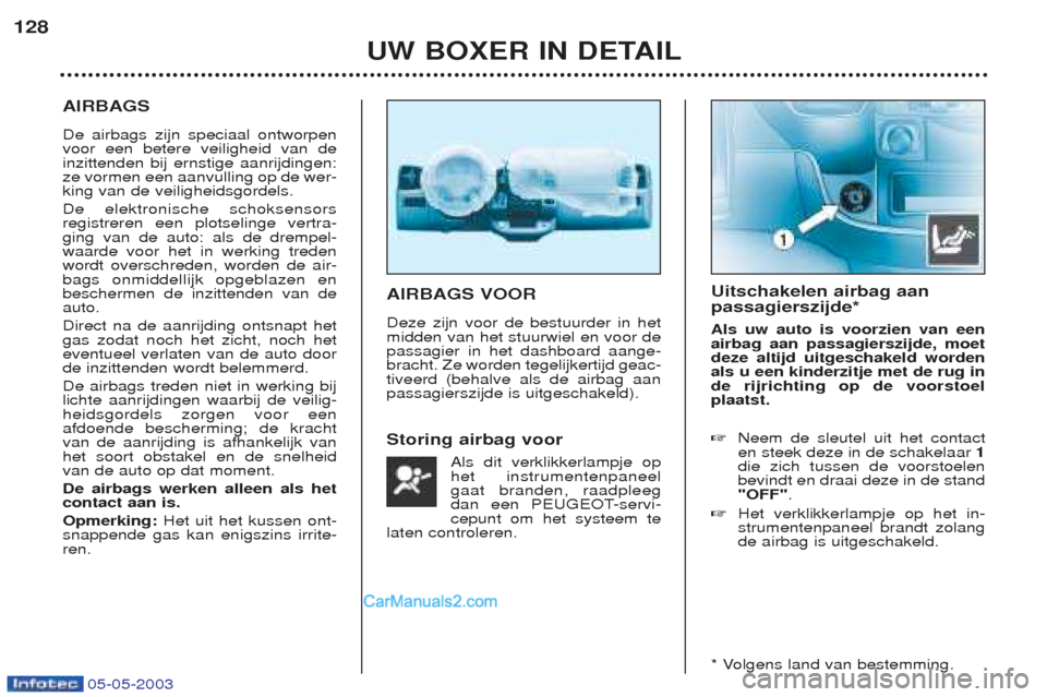 Peugeot Boxer 2003 Handleiding (in Dutch) 05-05-2003
UW BOXER IN DETAIL
128
AIRBAGS De airbags zijn speciaal ontworpen voor een betere veiligheid van deinzittenden bij ernstige aanrijdingen:ze vormen een aanvulling op de wer-king van de veili Peugeot Boxer 2003 Handleiding (in Dutch) 05-05-2003
UW BOXER IN DETAIL
128
AIRBAGS De airbags zijn speciaal ontworpen voor een betere veiligheid van deinzittenden bij ernstige aanrijdingen:ze vormen een aanvulling op de wer-king van de veili