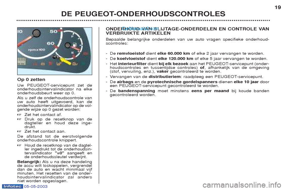 Peugeot Boxer 2003 Handleiding (in Dutch) 05-05-2003
Op 0 zetten
Uw PEUGEOT-servicepunt zet de onderhoudsintervalindicator na elkeonderhoudsbeurt weer op 0. Als u zelf de onderhoudscontrole van uw auto heeft uitgevoerd, kan deonderhoudsinter Peugeot Boxer 2003 Handleiding (in Dutch) 05-05-2003
Op 0 zetten
Uw PEUGEOT-servicepunt zet de onderhoudsintervalindicator na elkeonderhoudsbeurt weer op 0. Als u zelf de onderhoudscontrole van uw auto heeft uitgevoerd, kan deonderhoudsinter