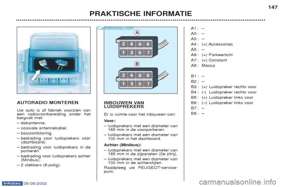 Peugeot Boxer 2003 Handleiding (in Dutch) 05-05-2003
PRAKTISCHE INFORMATIE147
AUTORADIO MONTEREN Uw auto is af fabriek voorzien van een radiovoorbereiding onder hetbergvak met: Ð
dakantenne.
Ð coaxiale antennekabel.
Ð basisontstoring.
Ð b Peugeot Boxer 2003 Handleiding (in Dutch) 05-05-2003
PRAKTISCHE INFORMATIE147
AUTORADIO MONTEREN Uw auto is af fabriek voorzien van een radiovoorbereiding onder hetbergvak met: Ð
dakantenne.
Ð coaxiale antennekabel.
Ð basisontstoring.
Ð b