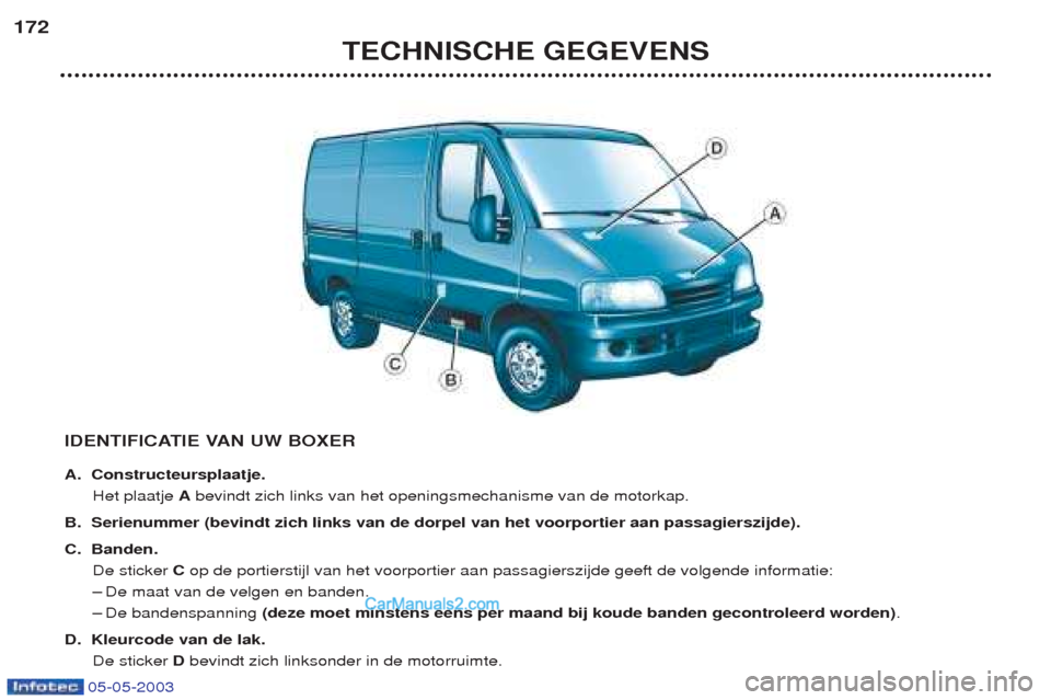 Peugeot Boxer 2003  Handleiding (in Dutch) 05-05-2003
TECHNISCHE GEGEVENS
172
IDENTIFICATIE VAN UW BOXER 
A. Constructeursplaatje.Het plaatje  Abevindt zich links van het openingsmechanisme van de motorkap.
B. Serienummer (bevindt zich links v