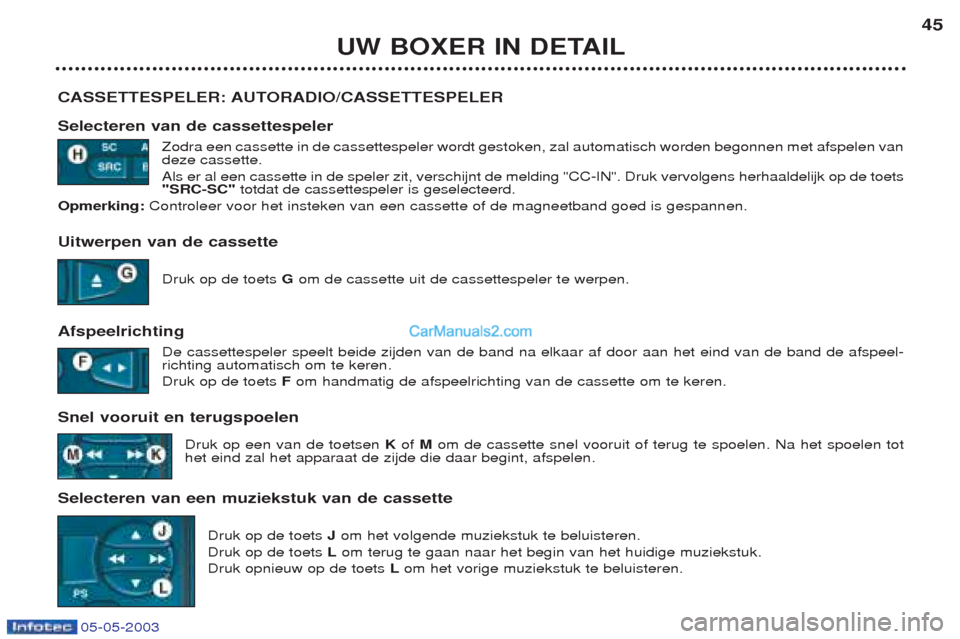 Peugeot Boxer 2003 Handleiding (in Dutch) 05-05-2003
UW BOXER IN DETAIL45
CASSETTESPELER: AUTORADIO/CASSETTESPELER Selecteren van de cassettespeler Zodra een cassette in de cassettespeler wordt gestoken, zal automatisch worden begonnen met af Peugeot Boxer 2003 Handleiding (in Dutch) 05-05-2003
UW BOXER IN DETAIL45
CASSETTESPELER: AUTORADIO/CASSETTESPELER Selecteren van de cassettespeler Zodra een cassette in de cassettespeler wordt gestoken, zal automatisch worden begonnen met af