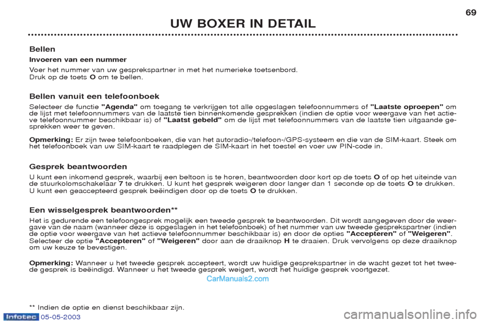 Peugeot Boxer 2003 Handleiding (in Dutch) 05-05-2003
UW BOXER IN DETAIL69
Bellen Invoeren van een nummerV oer het nummer van uw gesprekspartner in met het numerieke toetsenbord.
Druk op de toets Oom te bellen.
Bellen vanuit een telefoonboekS Peugeot Boxer 2003 Handleiding (in Dutch) 05-05-2003
UW BOXER IN DETAIL69
Bellen Invoeren van een nummerV oer het nummer van uw gesprekspartner in met het numerieke toetsenbord.
Druk op de toets Oom te bellen.
Bellen vanuit een telefoonboekS