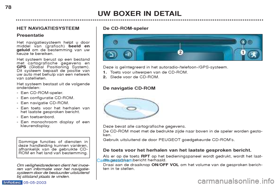 Peugeot Boxer 2003  Handleiding (in Dutch) 05-05-2003
UW BOXER IN DETAIL
78
HET NAVIGATIESYSTEEM Presentatie Het navigatiesysteem helpt u door middel van (grafisch)  beeld en
geluid om de bestemming van uw
keuze te bereiken. Het systeem berust