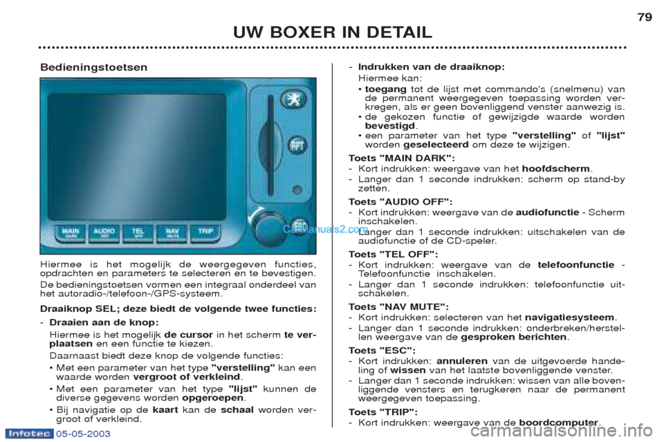 Peugeot Boxer 2003  Handleiding (in Dutch) 05-05-2003
UW BOXER IN DETAIL79
Bedieningstoetsen Hiermee is het mogelijk de weergegeven functies, opdrachten en parameters te selecteren en te bevestigen. De bedieningstoetsen vormen een integraal on