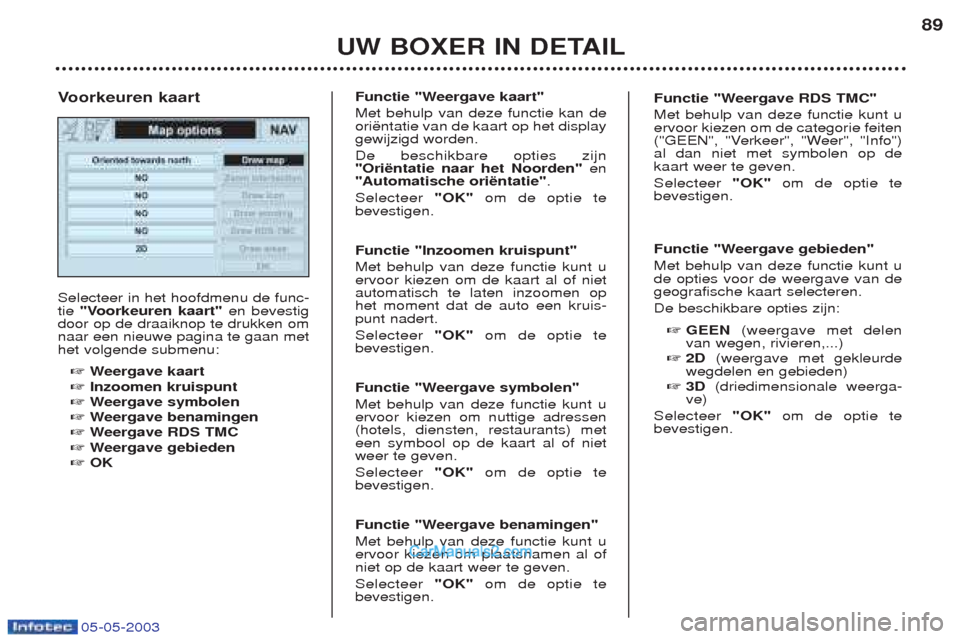 Peugeot Boxer 2003  Handleiding (in Dutch) 05-05-2003
UW BOXER IN DETAIL89
Selecteer in het hoofdmenu de func- tie 
"Voorkeuren kaart" en bevestig
door op de draaiknop te drukken omnaar een nieuwe pagina te gaan methet volgende submenu:
☞ We