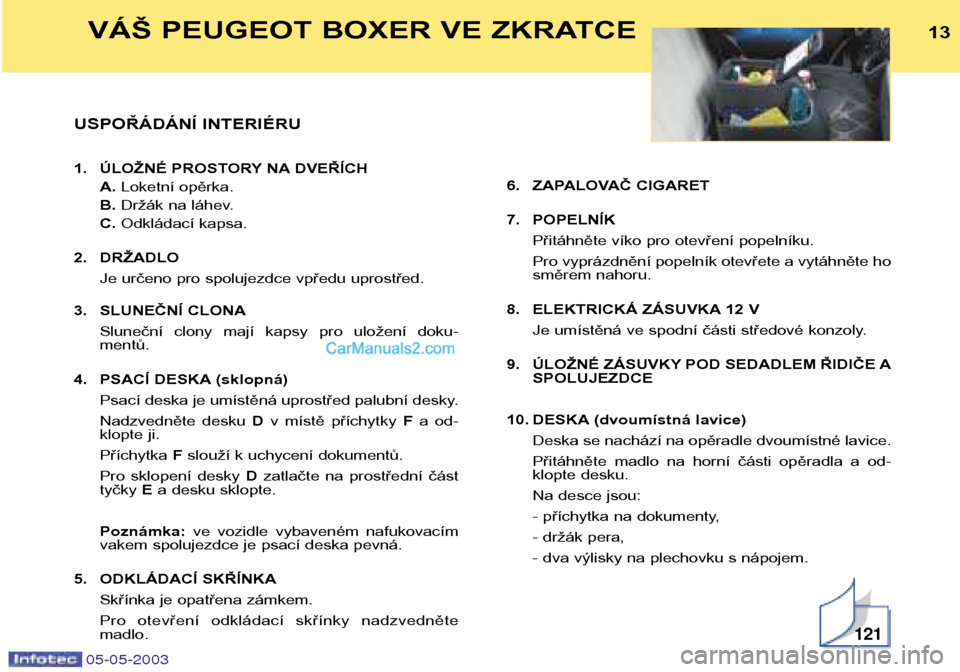 Peugeot Boxer 2003  Návod k obsluze (in Czech) 05-05-2003
USPOŘÁDÁNÍ INTERIÉRU 
1. ÚLOŽNÉ PROSTORY NA DVEŘÍCHA.Loketní opěrka.
B. Držák na láhev.
C. Odkládací kapsa.
2. DRŽADLO Je určeno pro spolujezdce vpředu uprostřed.
3. SL