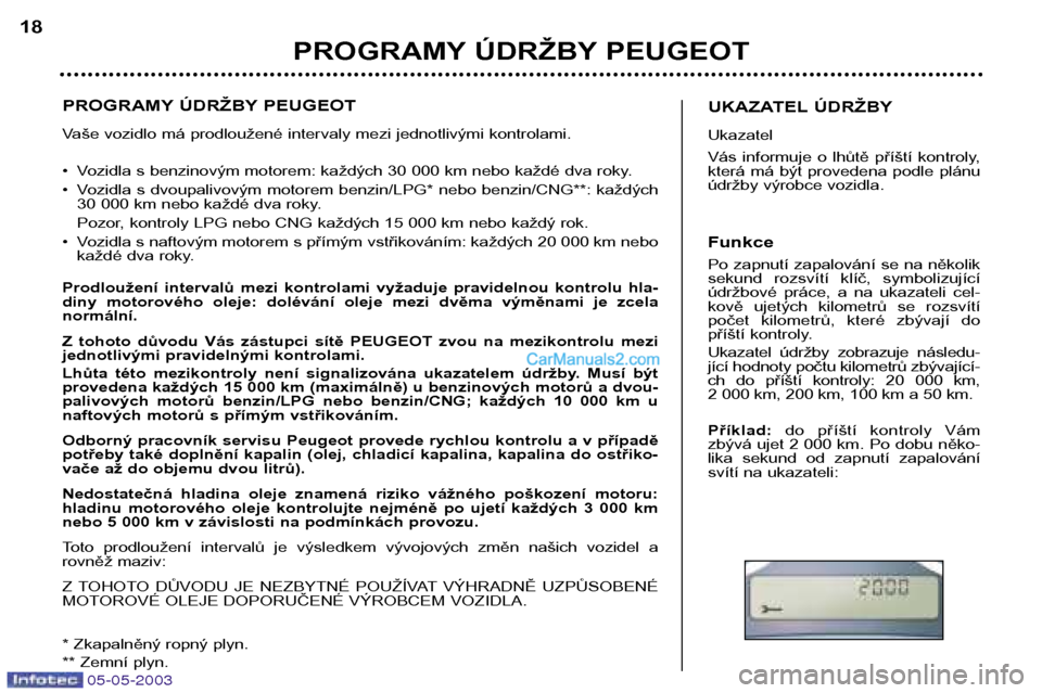 Peugeot Boxer 2003  Návod k obsluze (in Czech) 05-05-2003
PROGRAMY ÚDRŽBY PEUGEOT 
Vaše vozidlo má prodloužené intervaly mezi jednotlivými kontrolami. 
• Vozidla s benzinovým motorem: každých 30 000 km nebo každé dva roky. 
• Vozid