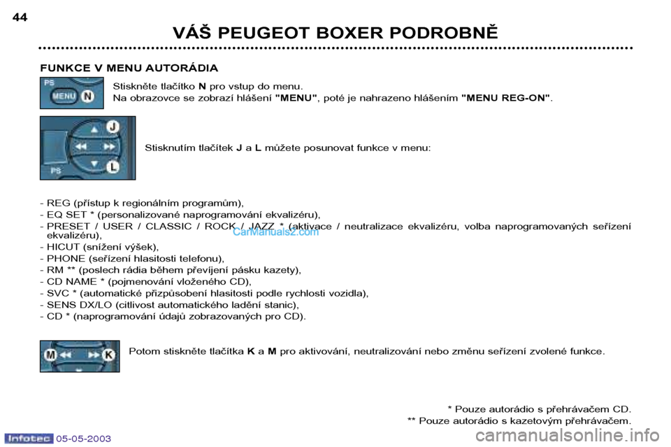 Peugeot Boxer 2003 Návod k obsluze (in Czech) 05-05-2003
VÁŠ PEUGEOT BOXER PODROBNĚ
44
FUNKCE V MENU AUTORÁDIA Stiskněte tlačítko Npro vstup do menu.
Na obrazovce se zobrazí hlášení "MENU", poté je nahrazeno hlášením "MENU REG-O Peugeot Boxer 2003 Návod k obsluze (in Czech) 05-05-2003
VÁŠ PEUGEOT BOXER PODROBNĚ
44
FUNKCE V MENU AUTORÁDIA Stiskněte tlačítko Npro vstup do menu.
Na obrazovce se zobrazí hlášení "MENU", poté je nahrazeno hlášením "MENU REG-O