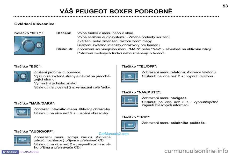 Peugeot Boxer 2003  Návod k obsluze (in Czech) 05-05-2003
Ovládací klávesnice 
Kolečko "SEL" :  Otáčení:Volba funkcí v menu nebo v okně. 
Volba seřízení audiosystému - Změna hodnoty seřízení.
Zvětšení nebo zmenšení faktoru zo