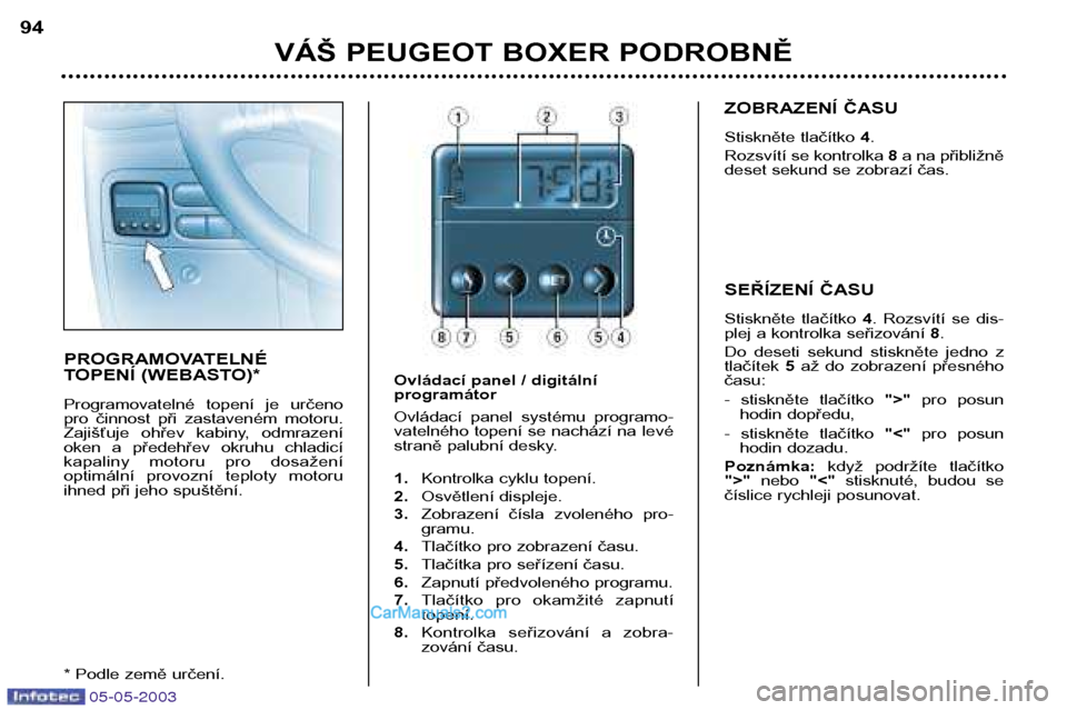 Peugeot Boxer 2003 Návod k obsluze (in Czech) 05-05-2003
VÁŠ PEUGEOT BOXER PODROBNĚ
94
PROGRAMOVATELNÉ
TOPENÍ (WEBASTO)*
Programovatelné topení je určeno
pro činnost při zastaveném motoru.
Zajišťuje ohřev kabiny, odmraz Peugeot Boxer 2003 Návod k obsluze (in Czech) 05-05-2003
VÁŠ PEUGEOT BOXER PODROBNĚ
94
PROGRAMOVATELNÉ
TOPENÍ (WEBASTO)*
Programovatelné topení je určeno
pro činnost při zastaveném motoru.
Zajišťuje ohřev kabiny, odmraz