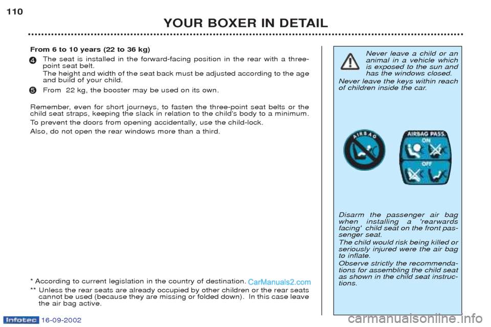 Peugeot Boxer 2002.5  Owners Manual 16-09-2002
YOUR BOXER IN DETAIL
110
Never leave a child or an animal in a vehicle whichis exposed to the sun andhas the windows closed.
Never leave the keys within reach
of children inside the car. Di