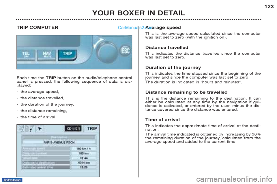 Peugeot Boxer 2002.5 Owners Manual YOUR BOXER IN DETAIL123
TRIP COMPUTER Each time the
TRIPbutton on the audio/telephone control
panel is pressed, the following sequence of data is dis- played: - the average speed,
- the distance trav Peugeot Boxer 2002.5 Owners Manual YOUR BOXER IN DETAIL123
TRIP COMPUTER Each time the
TRIPbutton on the audio/telephone control
panel is pressed, the following sequence of data is dis- played: - the average speed,
- the distance trav
