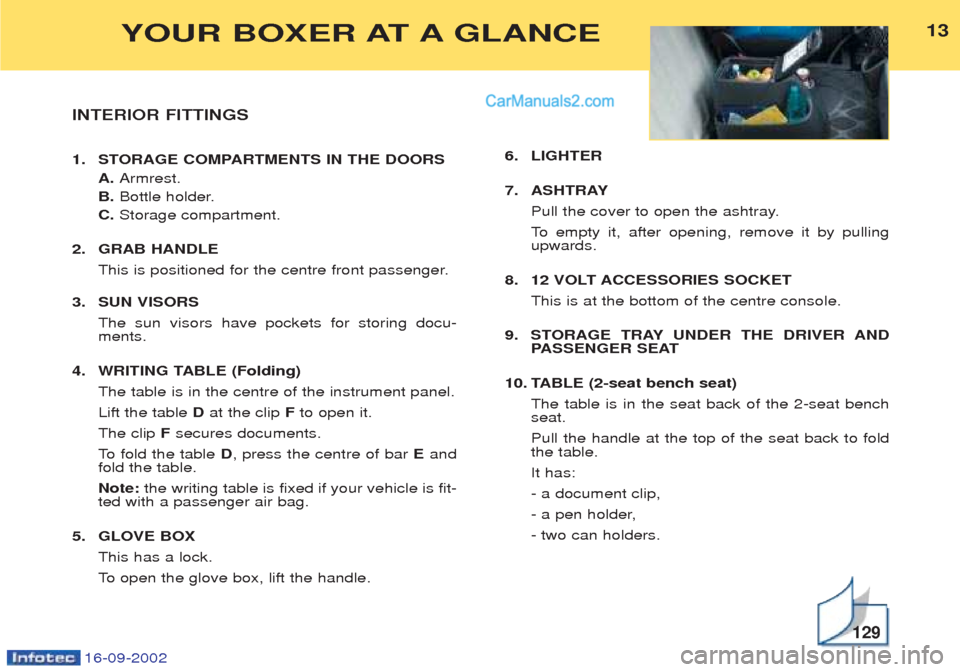 Peugeot Boxer 2002.5 User Guide 16-09-2002
INTERIOR FITTINGS
1. STORAGE COMPARTMENTS IN THE DOORSA. Armrest.
B. Bottle holder.
C. Storage compartment.
2. GRAB HANDLE This is positioned for the centre front passenger.
3. SUN VISOR Peugeot Boxer 2002.5 User Guide 16-09-2002
INTERIOR FITTINGS
1. STORAGE COMPARTMENTS IN THE DOORSA. Armrest.
B. Bottle holder.
C. Storage compartment.
2. GRAB HANDLE This is positioned for the centre front passenger.
3. SUN VISOR