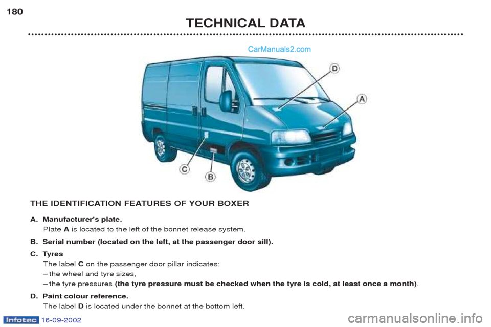 Peugeot Boxer 2002.5  Owners Manual 16-09-2002
TECHNICAL DATA
180
THE IDENTIFICATION FEATURES OF YOUR BOXER 
A. Manufacturers plate.Plate  Ais located to the left of the bonnet release system.
B. Serial number (located on the left, at 