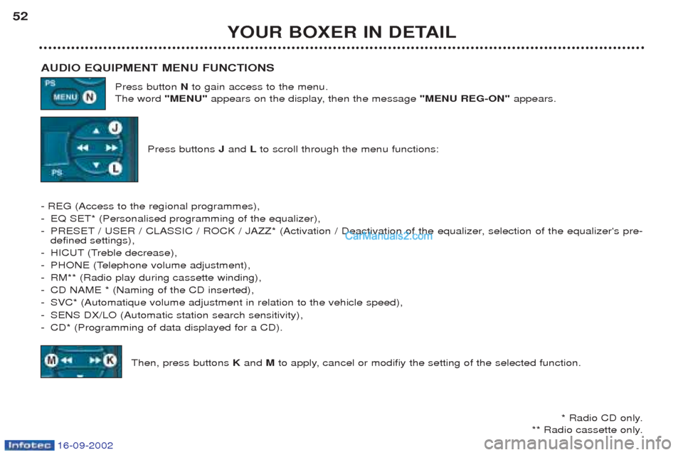 Peugeot Boxer 2002.5 Owners Manual 16-09-2002
YOUR BOXER IN DETAIL
52
AUDIO EQUIPMENT MENU FUNCTIONS Press button Nto gain access to the menu.
The word "MENU"appears on the display, then the message "MENU REG-ON" appears.
Press button Peugeot Boxer 2002.5 Owners Manual 16-09-2002
YOUR BOXER IN DETAIL
52
AUDIO EQUIPMENT MENU FUNCTIONS Press button Nto gain access to the menu.
The word "MENU"appears on the display, then the message "MENU REG-ON" appears.
Press button