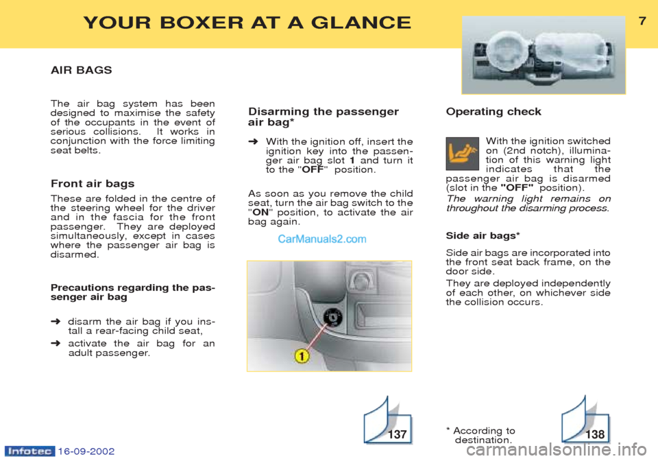 Peugeot Boxer 2002.5  Owners Manual 16-09-2002
Operating checkWith the ignition switched on (2nd notch), illumina-tion of this warning lightindicates that the
passenger air bag is disarmed(slot in the  "OFF" position).
The warning light