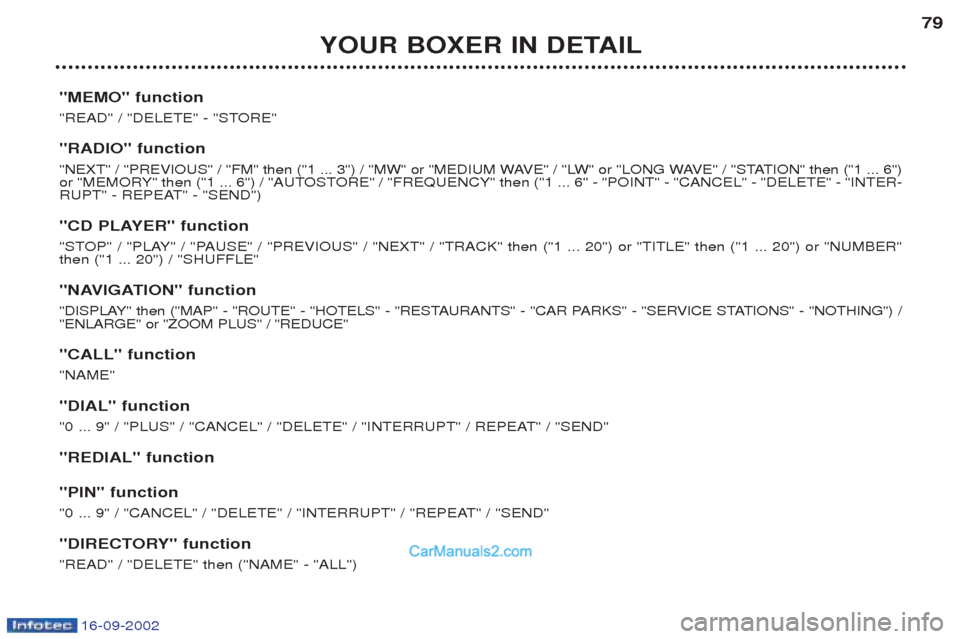 Peugeot Boxer 2002.5 Owners Guide 16-09-2002
YOUR BOXER IN DETAIL79
"MEMO" function 
"READ" / "DELETE" - "STORE" "RADIO" function 
"NEXT" / "PREVIOUS" / "FM" then ("1 ... 3") / "MW" or "MEDIUM WAVE" / "LW" or "LONG WAVE" / "STATION" t